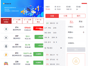 全新升级区块链交易所源码OTC场外交易系统手动充币提币PC+WAP包含安装教程