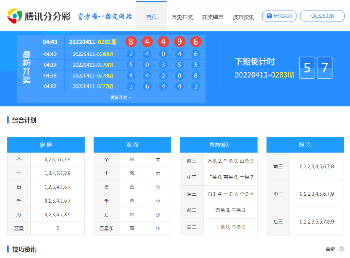 腾讯分分彩开奖网系统源码,时时彩计划网站源码