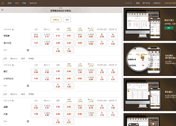 2022年最新运营版皇冠体育系统源码,世界杯足球信用盘口