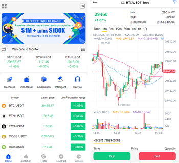 全开源代码白色UI界面虚拟币交易所系统源码,USDT/BTC加密货币交易所平台,虚拟币微交易币币合约交易