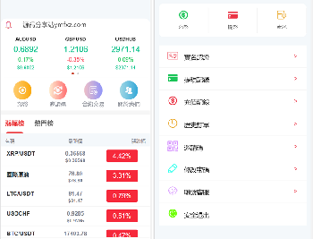 全新二开前端微盘交易系统源码,仿BTC/USDT虚拟币交易所系统源码