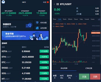BTC虚拟币交易所系统源码仿火币模式,法币交易,虚拟币币交易,合约交易,期权交易,流动性挖矿,UP理财,LEO认购,带vue源码