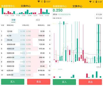 仿趣步奕跑多语言跑步区块链系统源码,原生计步器,跑步运动系统