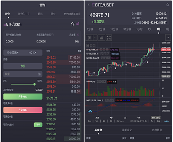 多语言区块链BTC虚拟币交易所,加密数字货币合约交易/期权交易/币币交易/申购/矿机/风控/前端wap/pc纯源码/带搭建教程