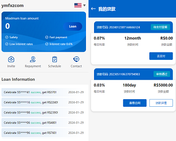 中英文海外借贷贷款平台源码,信贷产品系统源码,网络借款平台,用户自定义弹窗消息