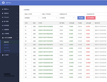 在线自动usdt支付系统源码,usdt支付接口自动回调,第三方支付平台源码