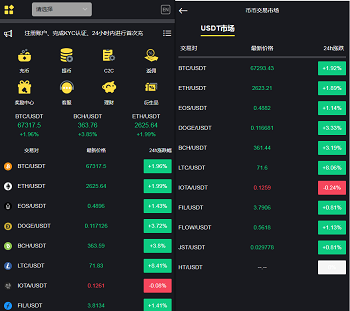 DAPP公链ETH链钱包登录虚拟币交易所源码,区块链数字货币交易所平台源码